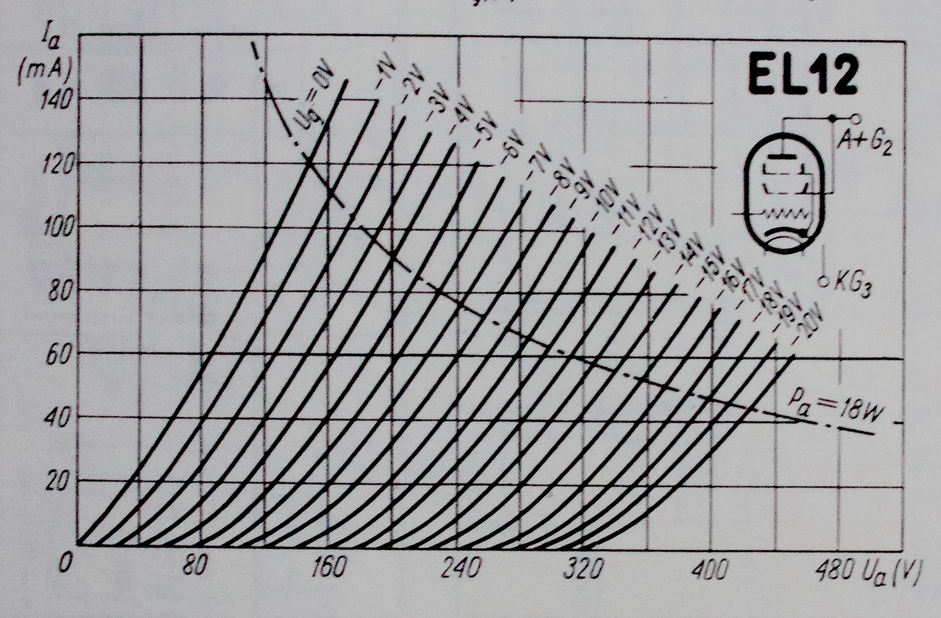 el12_curves1.jpg